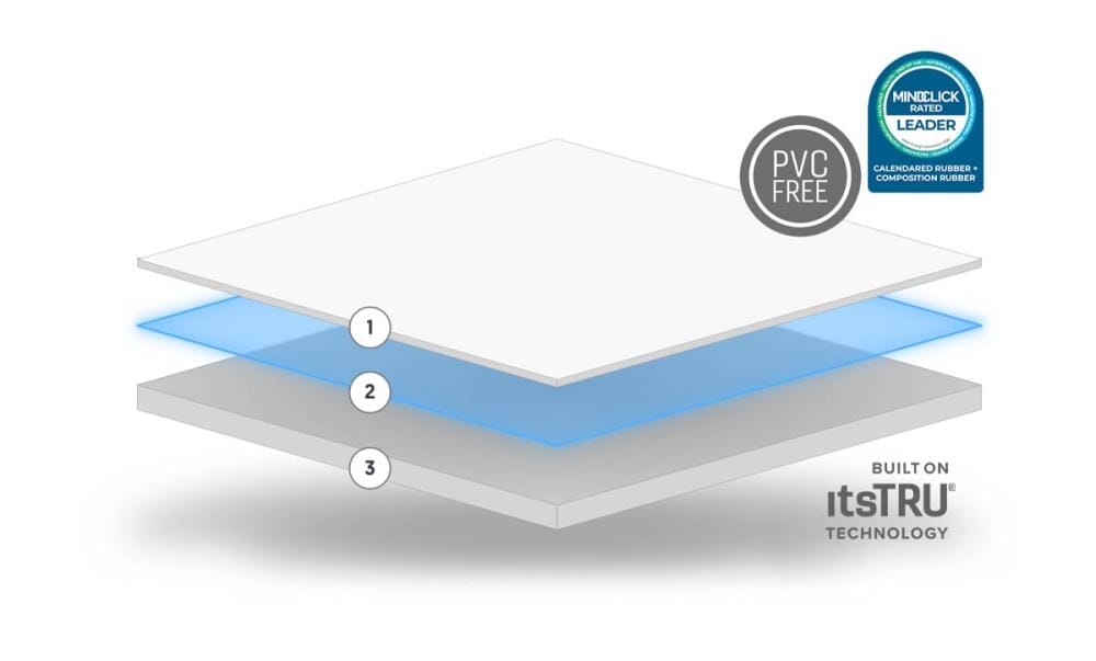 ECOsurfaces Aurora Rx Product Specification image