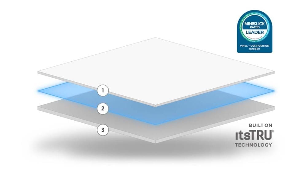 ECOsurfaces Desert & River Flooring Product Specification