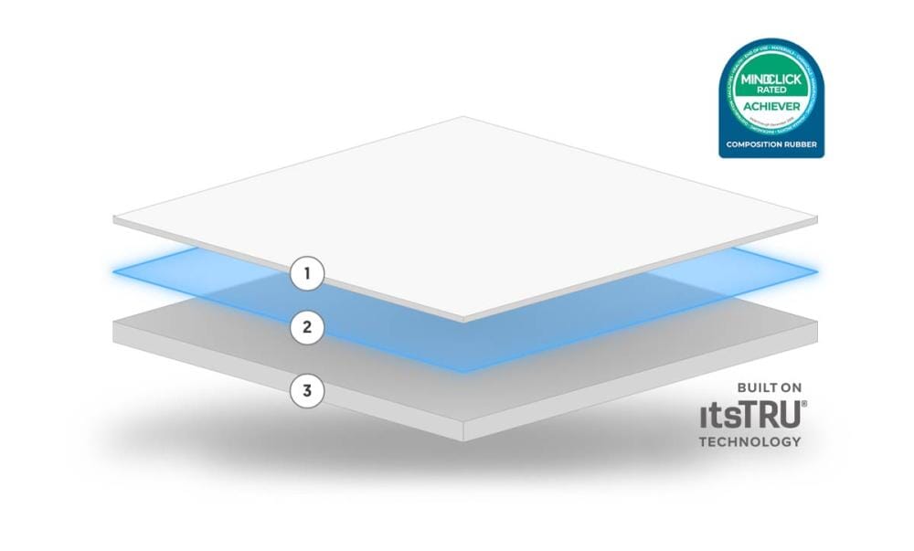 ECOsurfaces ECOfit Flooring Product Specification