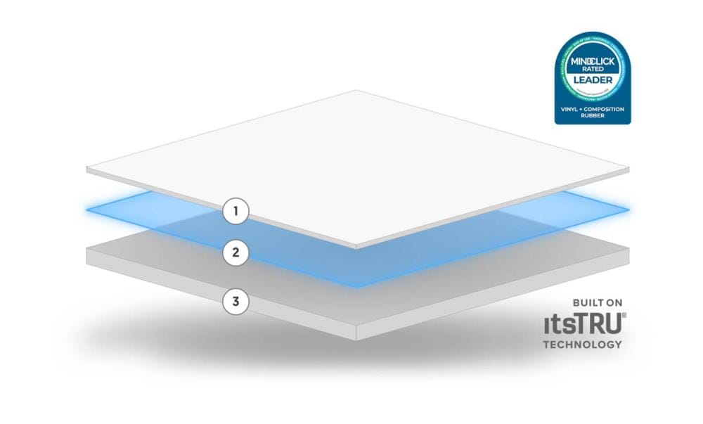 ECosurfaces Forest Rx Flooring Product Specification