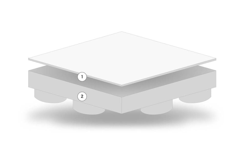 Ecore RageTurf dB Tile Flooring Product Specification