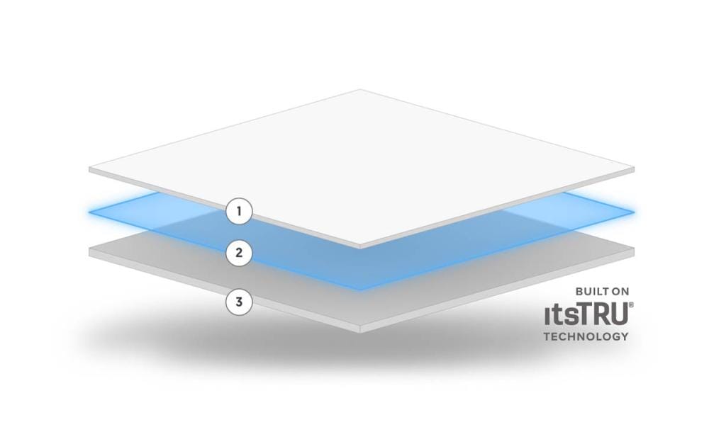 Ecore RafeTurf Motivate Flooring Product Specification