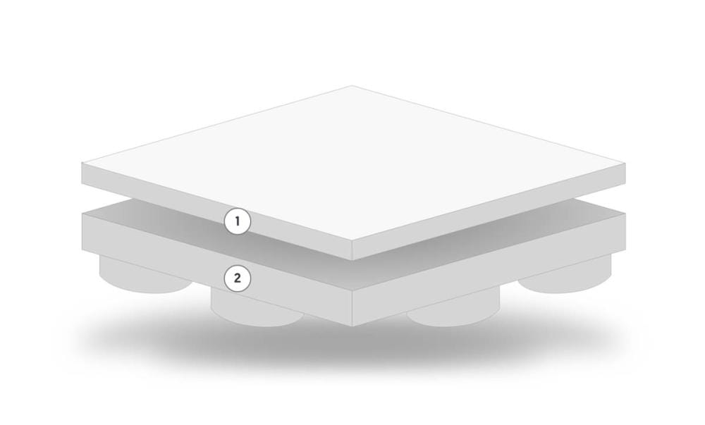 Ecore RafeTurf Ultratile Flooring Product Specification