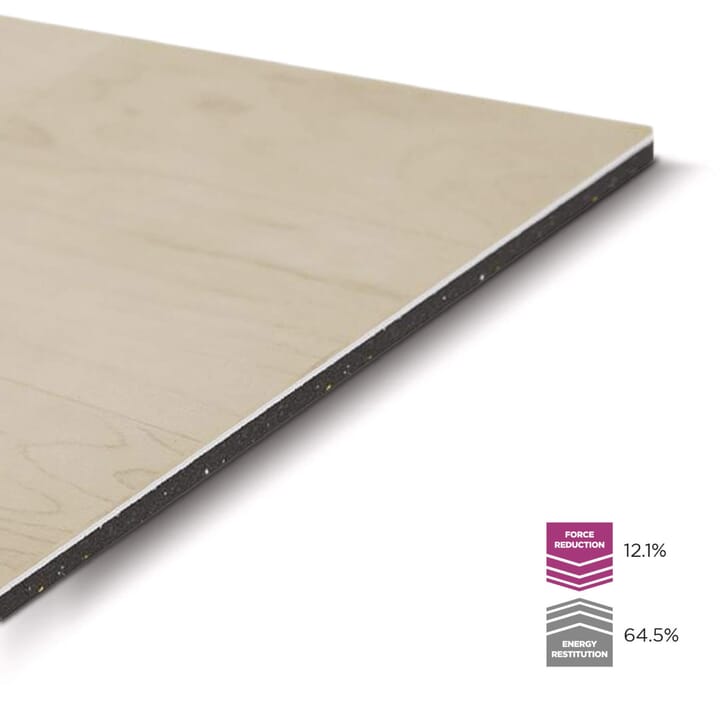 Ecore Baller Motivate Class I Flooring - per sq metre Ecore Baller Motivate Class I Flooring - per sq metre