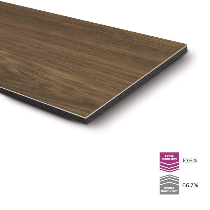 Ecore Heritage Motivate Flooring - per sq metre Ecore Heritage Motivate Flooring - per sq metre