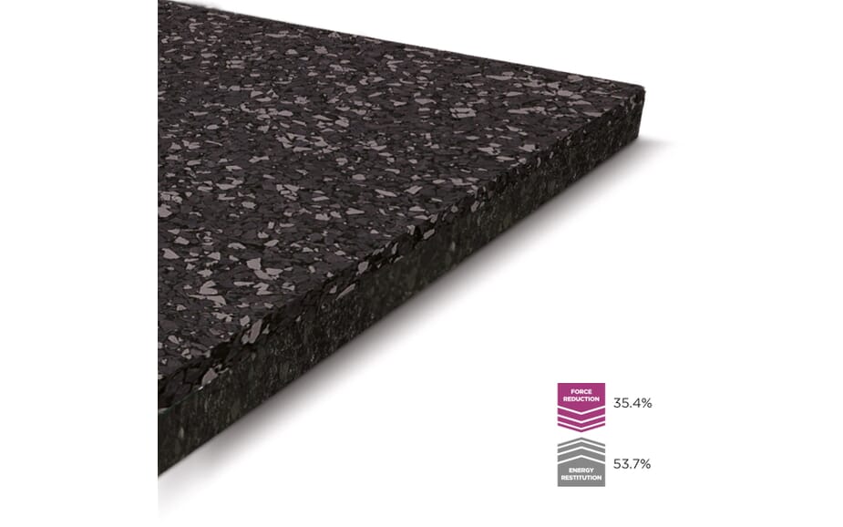 Performance Rally Gym Flooring Physical Company Performance Rally Gym Flooring Physical Company