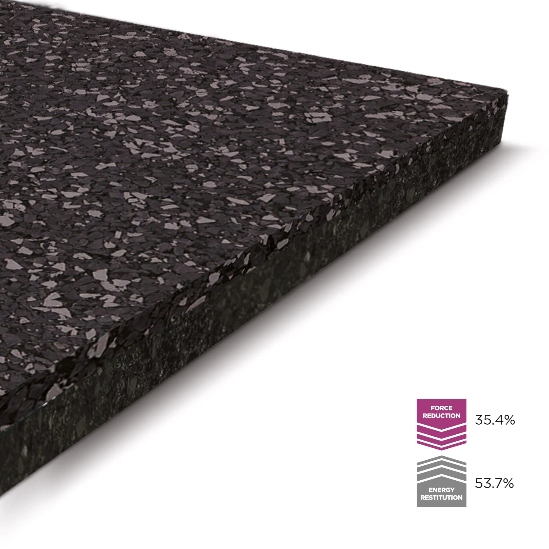 Ecore Performance Rallly Gym Flooring | Physical Company