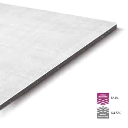 Ecore Balanced Motivate Flooring - per sq metre
