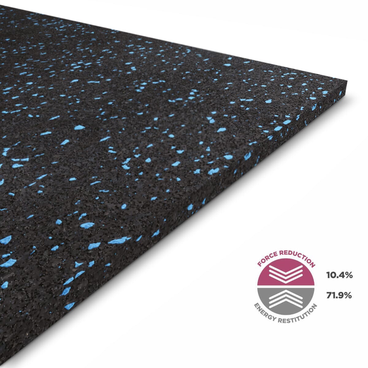 Gym flooring online outlet