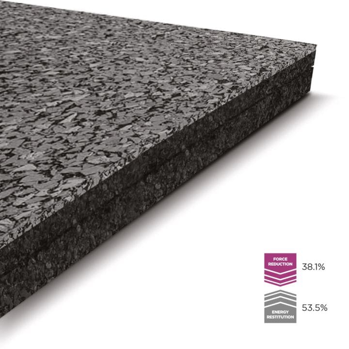 Ecore FlexTurf Monster